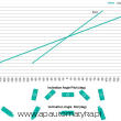Inklinometr 2-osiowy Pitch&Roll (poziomy) programowalny 4...20 mA ACS-XXX-E-AC00-HK3-PM Posital Fraba - 3