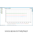 Program do wizualizacji, rejestracji, alarmowania ADAPS [DATABASE] - 5